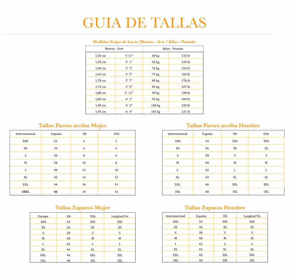 Guía de Tallas